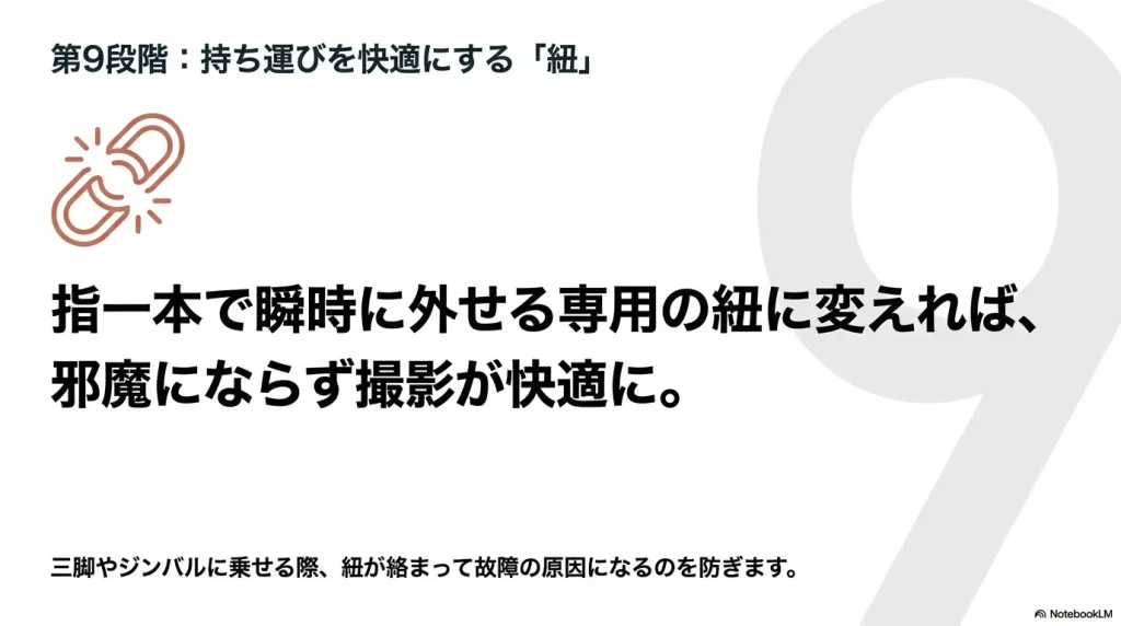 瞬時に外せる専用の紐に変え、三脚やジンバル使用時の故障や邪魔を防ぐ方法を説明するスライド