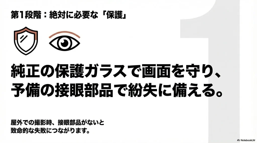 純正の保護ガラスで画面を守り、予備の接眼部品で紛失に備える重要性を解説するスライド