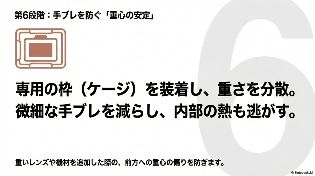 専用のケージを装着して重さを分散し、微細な手ブレを減らす方法を解説するスライド