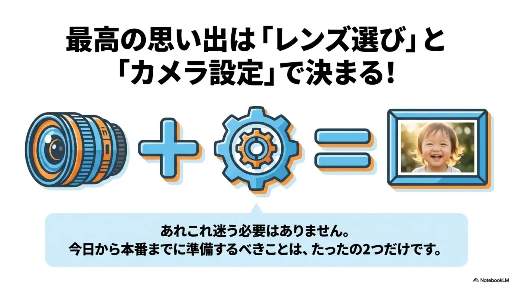 運動会の最高の思い出はレンズ選びとカメラ設定で決まる