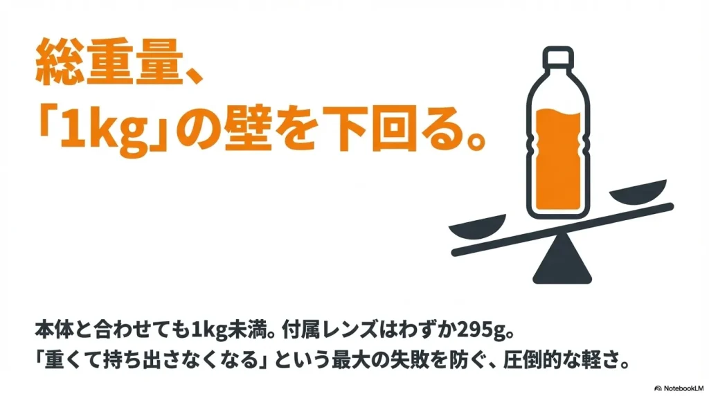 総重量が1kgの壁を下回り、重くて持ち出さなくなる失敗を防ぐと説明したスライド
